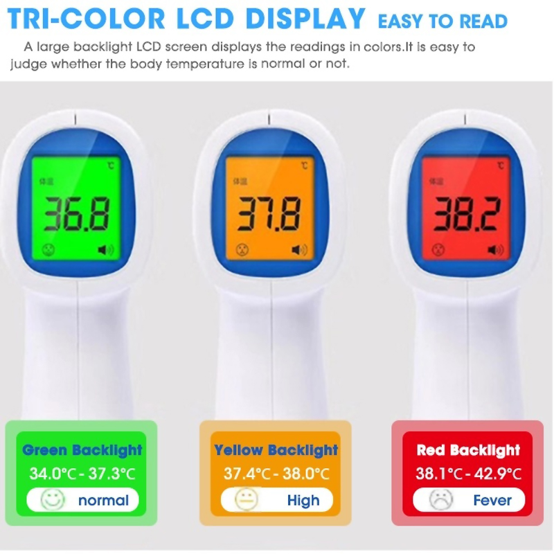 Digital Medical Non-connect Infared Voorhoofdthermometer Gun voor volwassenen, voor baby's, voor koorts, met CE \/ FDA \/ FCC